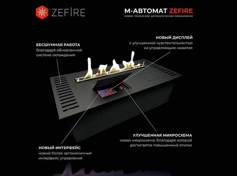 Новые автоматические биокамины Zefire